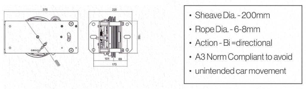 PRO00343 Series