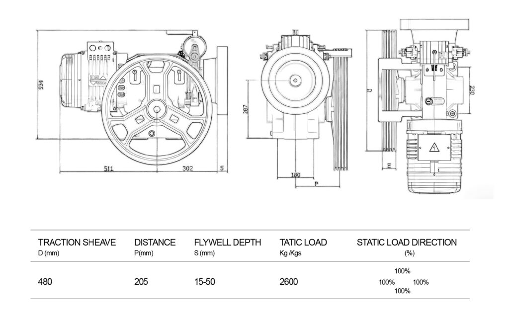 PRO063 Series